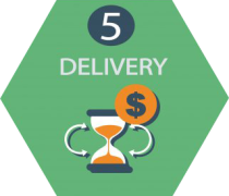 5 Delivery